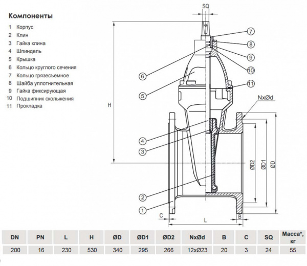 Задвижка VGA D17.04 DN 200 PN 16 L=230 мм фланцевая клиновая чугунная с маховиком с обрезиненным клином Задвижка VGA D17.04 DN 200 PN 16 L=230 мм фланцевая клиновая чугунная с маховиком с обрезиненным клином