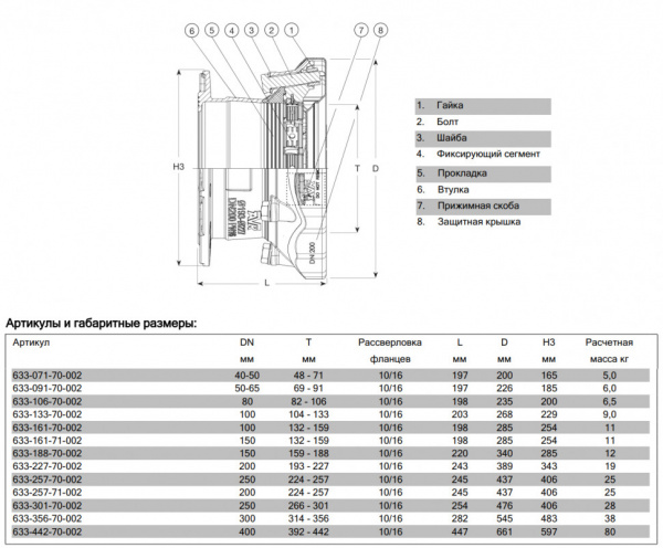 Фланцевый адаптер AVK 633/70 SUPA MAXI DN 300 PN 10 для газа фиксирующего типа для всех видов труб Фланцевый адаптер AVK 633/70 SUPA MAXI DN 300 PN 10 для газа фиксирующего типа для всех видов труб