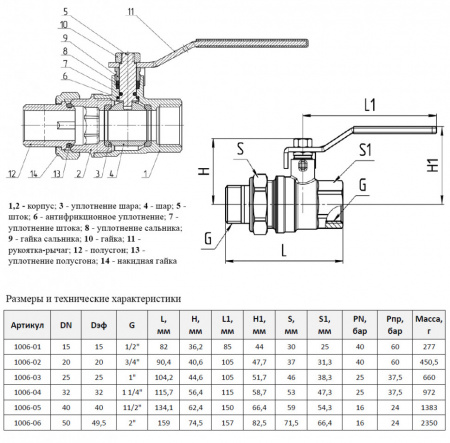 Кран шаровой Aquasfera EURO 1006 DN 25 PN 25 полнопроходной муфта-резьба (американка)