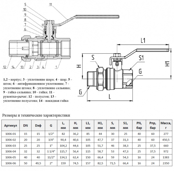 Кран шаровой Aquasfera EURO 1006 DN 15 PN 40 полнопроходной муфта-резьба (американка)