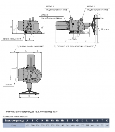Электропривод многооборотный ГЗ-Д.5000 (380В) 12 об./мин.