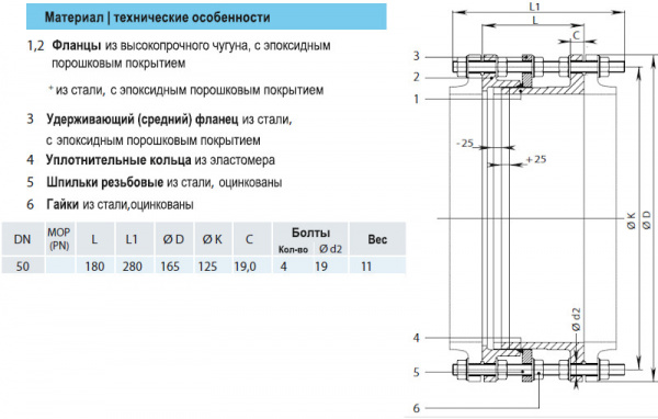 Демонтажная вставка HAWLE 9810 DN 50 PN 10/16 Демонтажная вставка HAWLE 9810 DN 50 PN 10/16