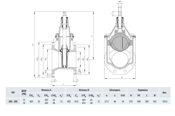 Задвижка HAWLE 4150E2 DN 300-250 PN 10 фланцевая клиновая чугунная с обрезиненным клином переходная Задвижка HAWLE 4150E2 DN 300-250 PN 10 фланцевая клиновая чугунная с обрезиненным клином переходная