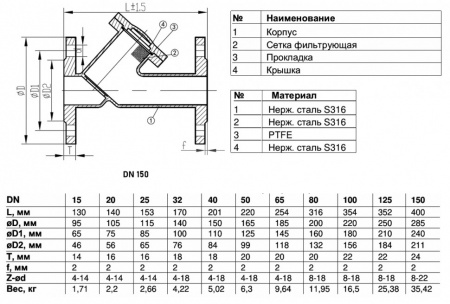 Фильтр сетчатый Benarmo SS316 5020 DN 150 PN 16 фланцевый нержавеющая сталь