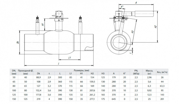 Кран шаровой БИВАЛ КШР 12 DN 125 С/С