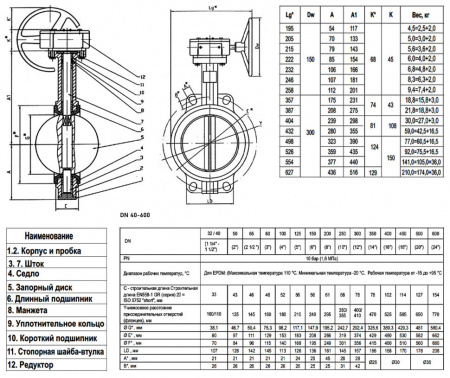 Затвор дисковый поворотный ABRA BUV-VF 866 DN 500 PN 16 межфланцевый с редуктором