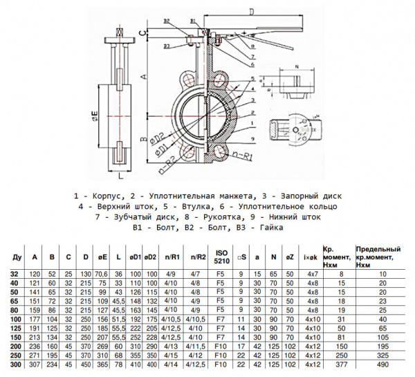 Затвор дисковый Benarmo 2010H DN 80 PN 16 поворотный межфланцевый с рукояткой EURO