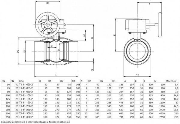 Редуцированный шаровой кран под приварку Ситал Т1-11-2 DN 350 PN 25 с редуктором