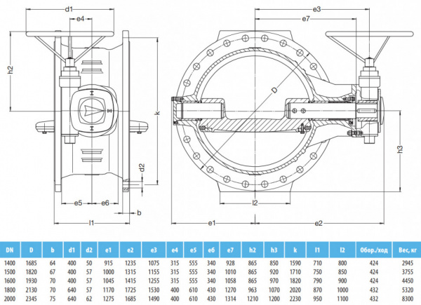 Затвор поворотный VAG EKN DN 1400 PN 16 с двойным эксцентриком