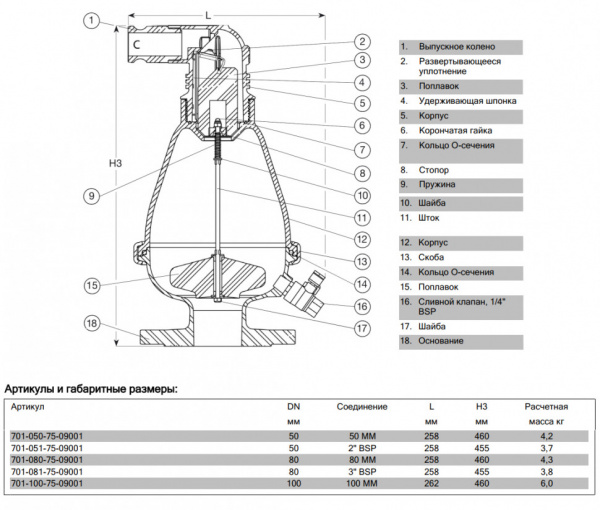 Клапан AVK 701/75 DN 100 PN 10 воздушный комбинированный фланцевый