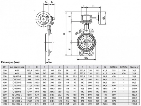 Затвор ЗПНЛ ADL ГРАНВЭЛ DN 450 PN 10 с редуктором