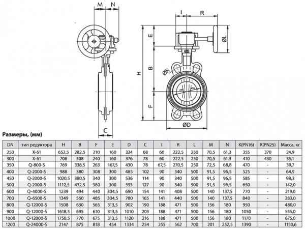 Затвор ЗПНЛ ADL ГРАНВЭЛ DN 600 PN 10 с редуктором