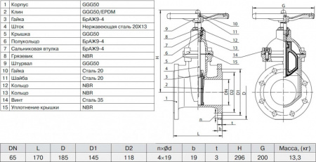 Задвижка ADL ГРАНАР KR20 Ду 65 Ру 16 фланцевая клиновая чугунная под штурвал с электроприводом с обрезиненным клином