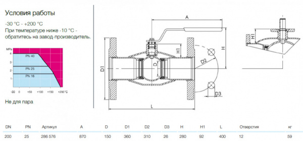 Кран шаровой NAVAL 286576 DN 200 PN 25 нержавеющий стандартнопроходный фланцевый