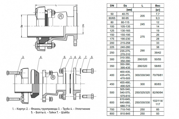 Фланец Jafar 9104 DN 200 (215-258) PN 10/16 для труб из стали и чугуна Фланец Jafar 9104 DN 200 (215-258) PN 10/16 для труб из стали и чугуна