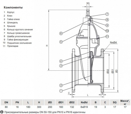Задвижка VGA D17.04 DN 80 PN 16 L=180 мм фланцевая клиновая чугунная с маховиком с обрезиненным клином
