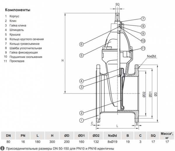 Задвижка VGA D17.04 DN 80 PN 16 L=180 мм фланцевая клиновая чугунная с маховиком с обрезиненным клином Задвижка VGA D17.04 DN 80 PN 16 L=180 мм фланцевая клиновая чугунная с маховиком с обрезиненным клином