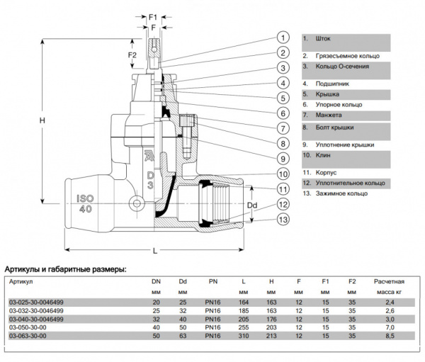 Задвижка AVK 03/30 DN 20 PN 16 ответвительная с фиксирующими муфтами для ПЭ труб фланцевая