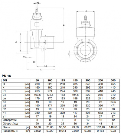 Задвижка VAG BETA 200 BAIO plus DN 100 PN 16 клиновая фланец/гладкий конец