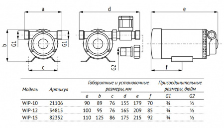 Насос для повышения давления Unipump WIP-15 с сухим ротором H=15м Q=26л/мин арт. 82352