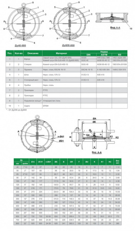 Клапан Tecofi CB3448N DN 300 обратный двухстворчатый межфланцевый PN 16