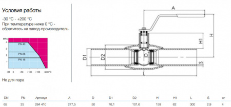 Кран шаровой NAVAL 284410 DN 65 PN 25 стальной стандартнопроходный под приварку