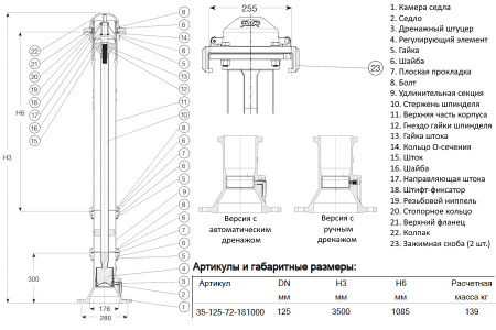 Гидрант пожарный подземный AVK 35/72 H=3500мм