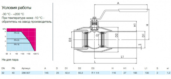 Кран шаровой NAVAL 286007 DN 32 PN 40 нержавеющий стандартнопроходный резьба/сварка