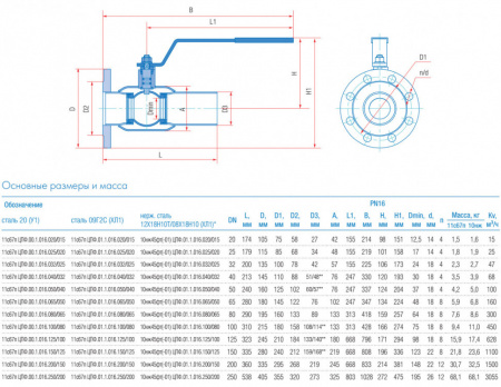 Кран шаровой Маршал 10нж45фт-01 ЦПФ.01.1 DN 100/80 PN 16 стандартнопроходной комбинированный