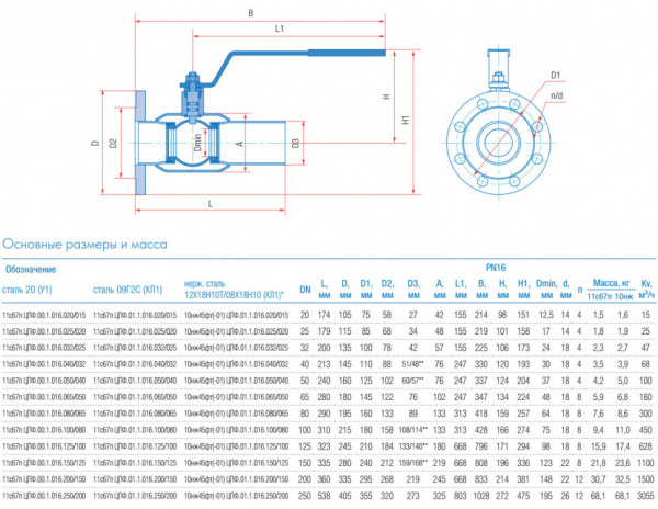 Кран шаровой Маршал 10нж45фт-01 ЦПФ.01.1 DN 100/80 PN 16 стандартнопроходной комбинированный