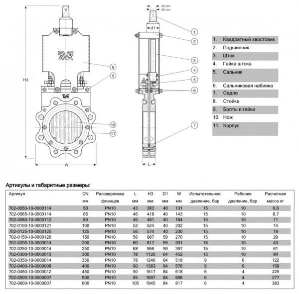 Задвижка AVK 702/90 DN 200 PN 10 ножевая шиберная фланцевая Задвижка AVK 702/90 DN 200 PN 10 ножевая шиберная фланцевая