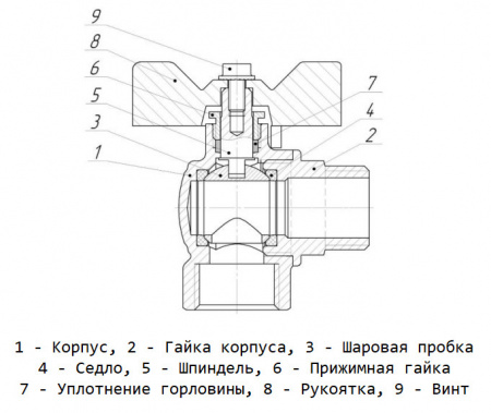 Кран шаровой латунный LD Pride 47.15.В-Н.У.Р Ду 15 Ру 40 резьба (ВР-НР) 1/2", никелированный неполнопроходный