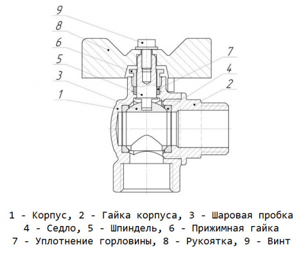 Кран шаровой латунный LD Pride 47.15.В-Н.У.Р Ду 15 Ру 40 резьба (ВР-НР) 1/2", никелированный неполнопроходный