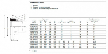 Фланец AVK 05 DN 250/280 PN 16 сборный для ПЭ труб Фланец AVK 05 DN 250/280 PN 16 сборный для ПЭ труб