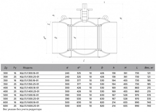 Кран шаровой ALSO КШ.П.Р.300.25-01 Ду 300 Ру 25 с редуктором стандартнопроходный под приварку; под редуктор, под электропривод Кран шаровой ALSO КШ.П.Р.300.25-01 Ду 300 Ру 25 с редуктором стандартнопроходный под приварку; под редуктор, под электропривод