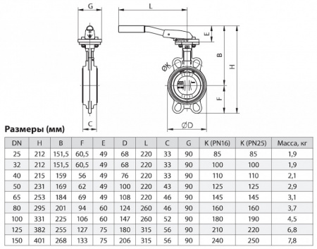 Затвор ЗПНС ADL ГРАНВЭЛ DN 80 PN 16 с рукояткой MN