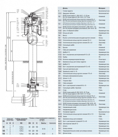Пожарный гидрант HAWLE 5051Н4 DN 150 H=2380 мм надземный цельный