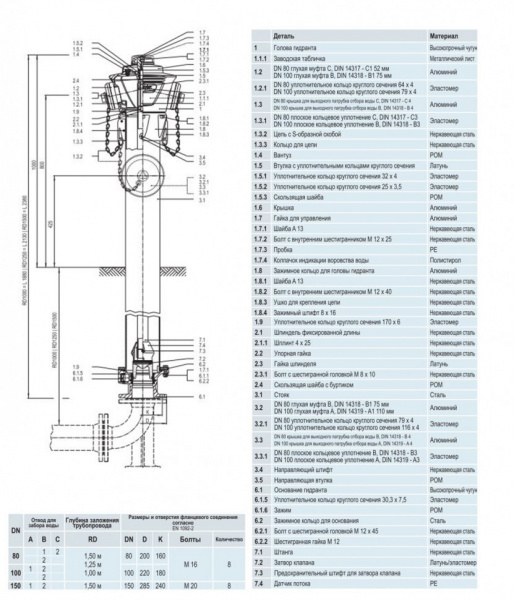 Пожарный гидрант HAWLE 5051Н4 DN 100 H=2380 мм надземный цельный