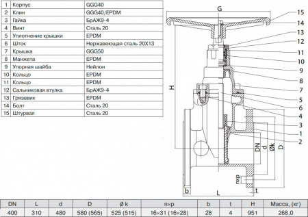 Задвижка ГРАНАР KR11 Ду 400 Ру 10 фланцевая клиновая чугунная под штурвал с обрезиненным клином KR11.02.400.10 Ф/Ф