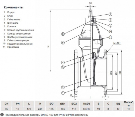 Задвижка VGA D17.04 DN 65 PN 16 L=170 мм фланцевая клиновая чугунная с маховиком с обрезиненным клином
