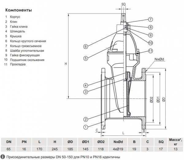 Задвижка VGA D17.04 DN 65 PN 16 L=170 мм фланцевая клиновая чугунная с маховиком с обрезиненным клином Задвижка VGA D17.04 DN 65 PN 16 L=170 мм фланцевая клиновая чугунная с маховиком с обрезиненным клином