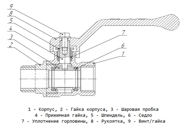 Кран шаровой латунный LD Pride 47.50.В-Н.Р Ду 50 Ру 25 резьба (ВР-НР) 2", никелированный с белым рычагом, неполнопроходный Кран шаровой латунный LD Pride 47.50.В-Н.Р Ду 50 Ру 25 резьба (ВР-НР) 2", никелированный с белым рычагом, неполнопроходный