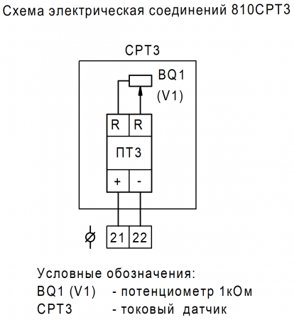 Электропривод четвертьоборотный ГЗ-ОФ-9/6 К 24В (24В) 6 об./90сек.
