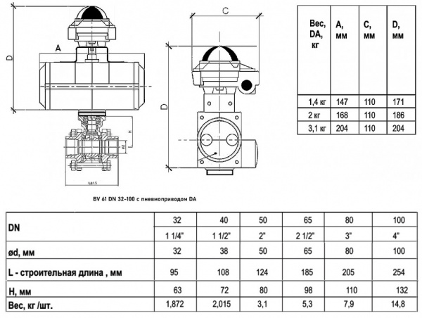 Кран шаровой ABRA BV61 DA DN 100 PN 40 с пневмоприводом нержавеющая сталь