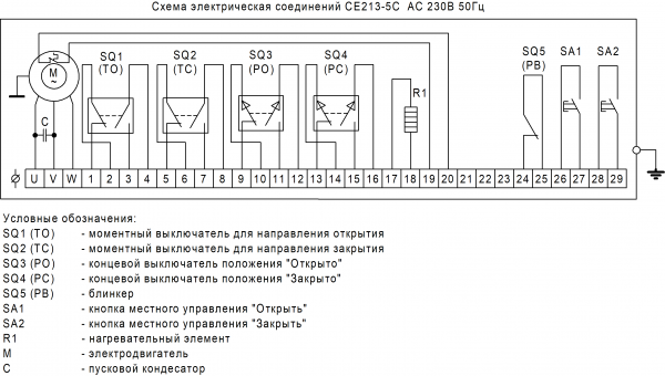 Электропривод многооборотный ГЗ-А.70 (380В) 24 об./мин.