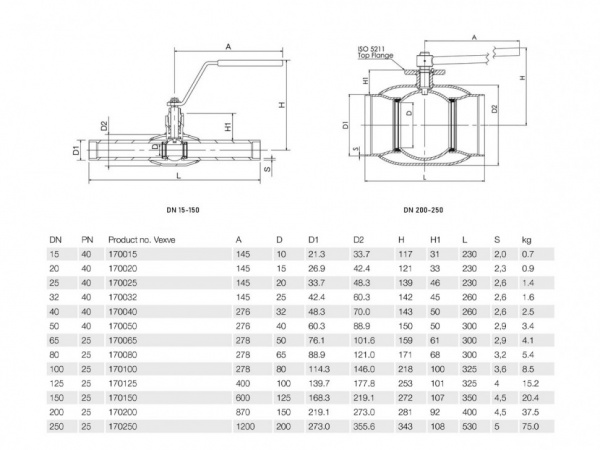 Кран шаровой Vexve 170 DN 250 PN 25 стальной для конденсата Кран шаровой Vexve 170 DN 250 PN 25 стальной для конденсата