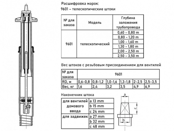 Шток телескопический HAWLE 9601 для вентилей 0,6-0,8м DN 3/4"-2" Шток телескопический HAWLE 9601 для вентилей 0,6-0,8м DN 3/4"-2"