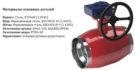 Кран шаровой NAVAL NAVALSTEAM 274476 DN 200 PN 25 стальной стандартнопроходный под приварку для пара с редуктором