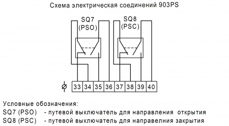 Электропривод многооборотный ГЗ-А.100 (220В) 24 об./мин.