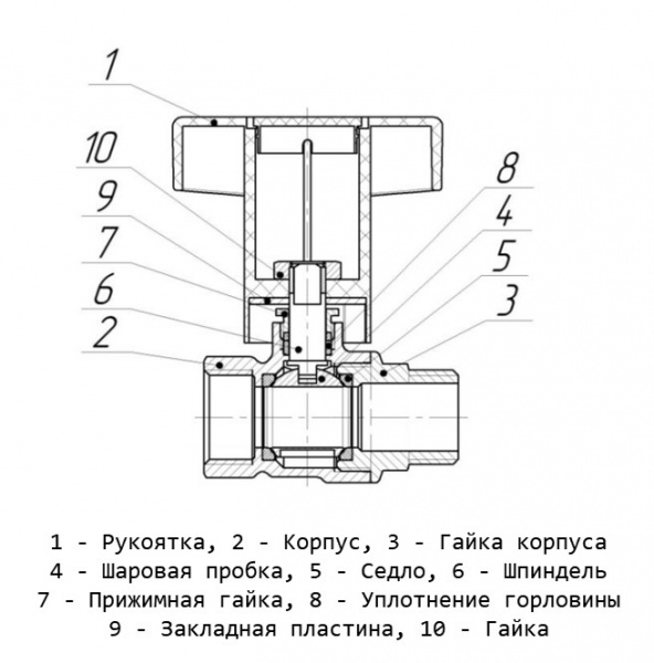 Кран шаровой латунный LD Pride 47.15.В-Н.ТР Ду 15 Ру 40 резьба (ВР-НР) 1/2", никелированный с красной пластиковой рукояткой, неполнопроходный